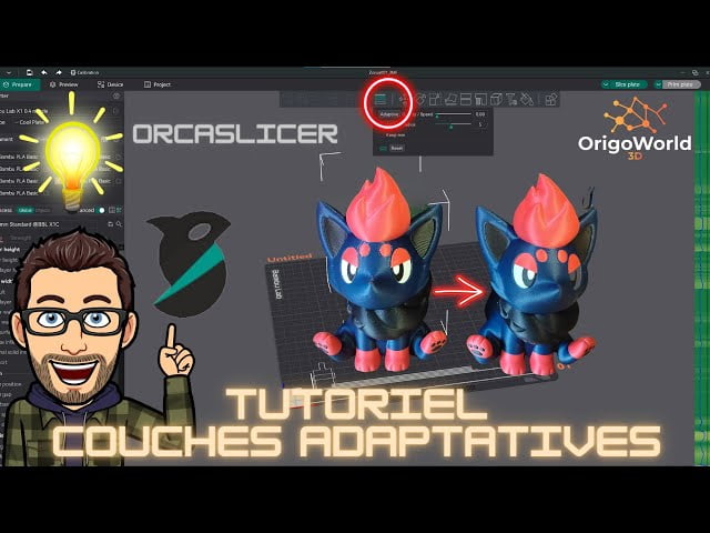 Couches adaptatives
